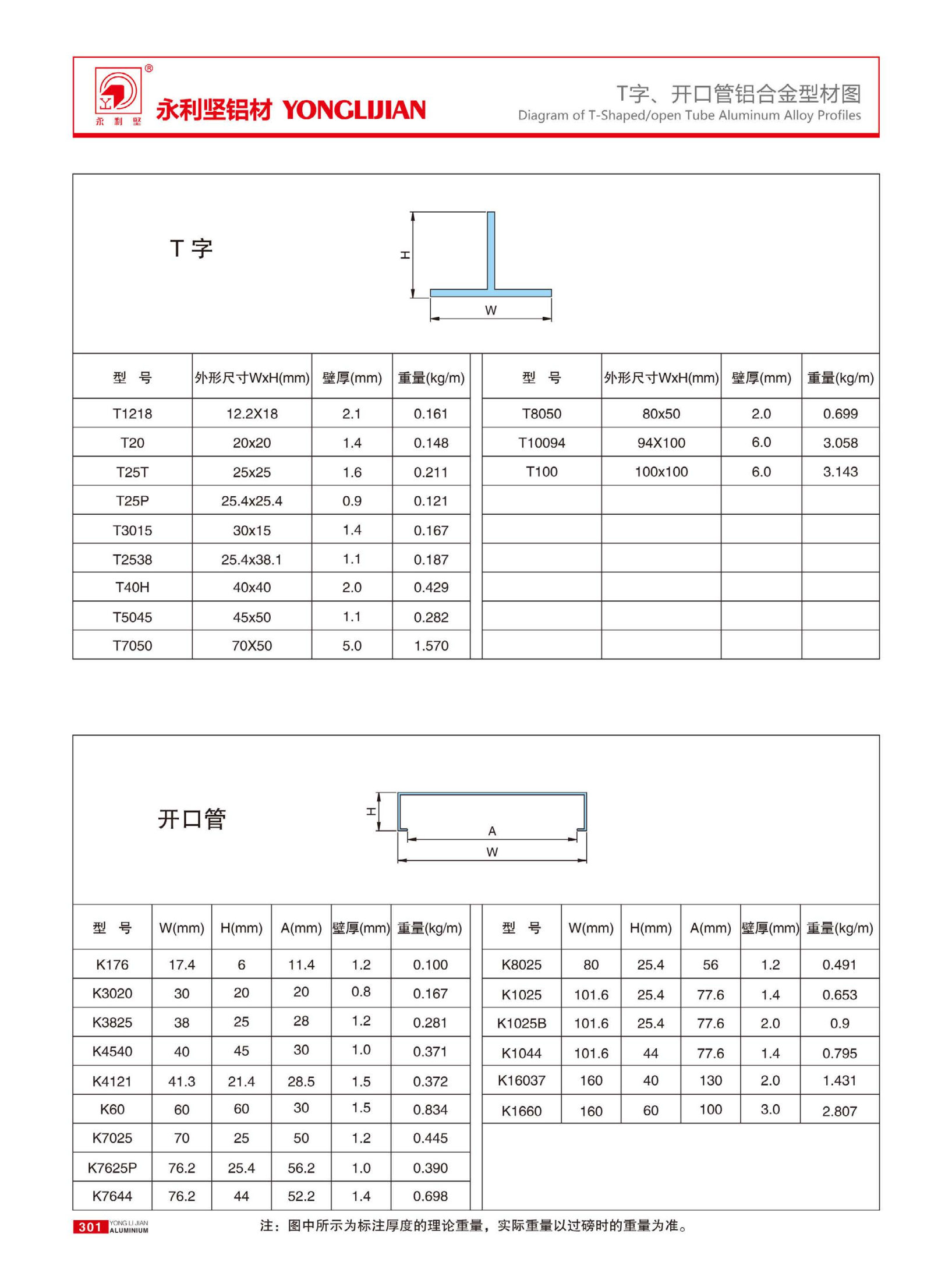 T字、開(kāi)口管鋁合金