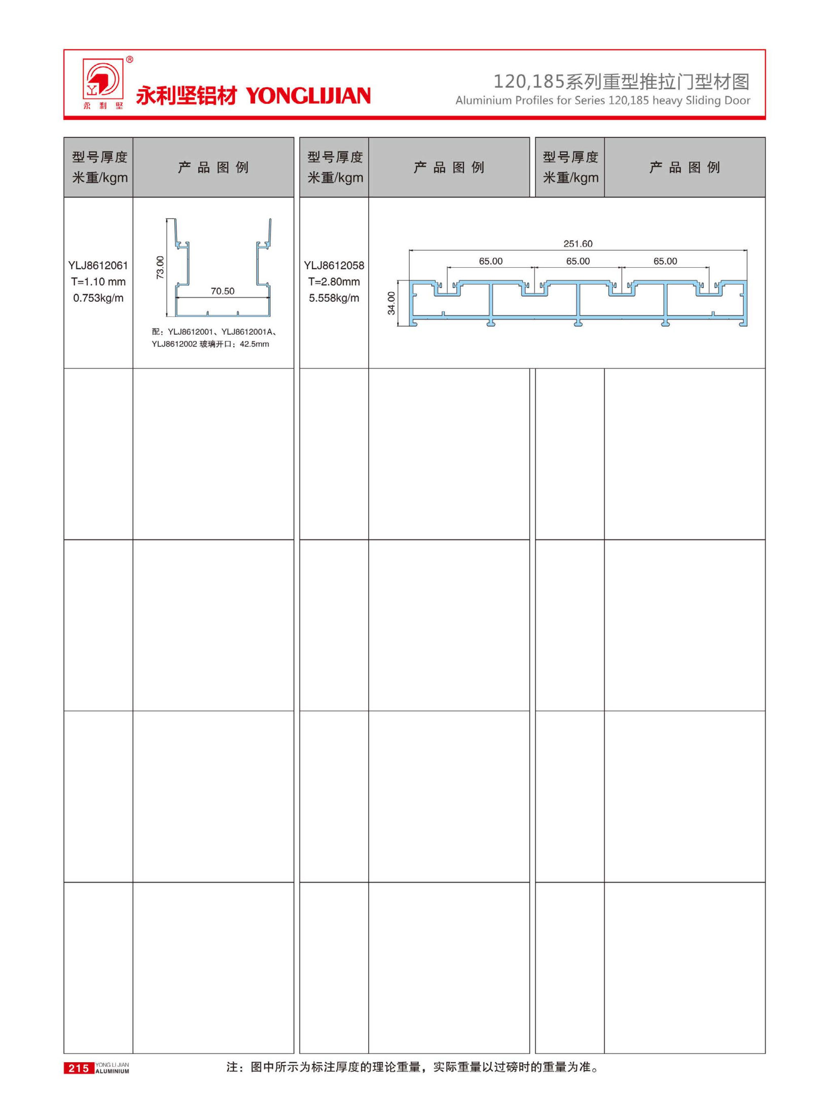 120、185系列重型推拉門
